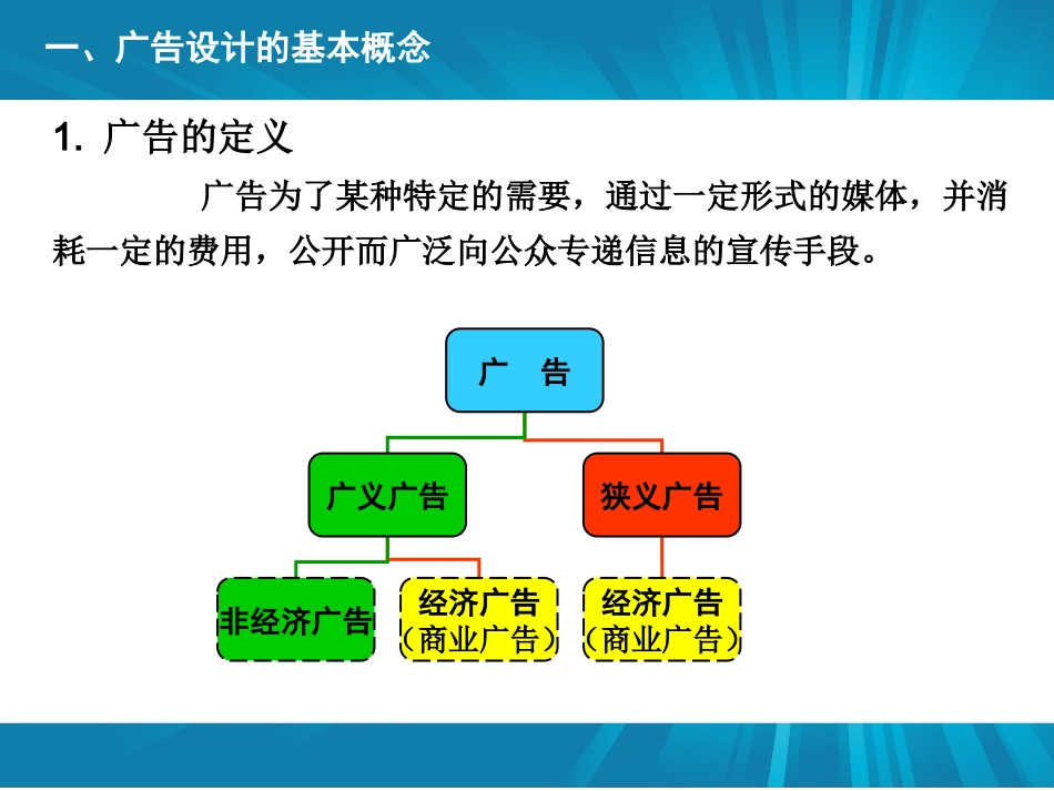 第四课创意的王国——海报设计-(3)_第3页