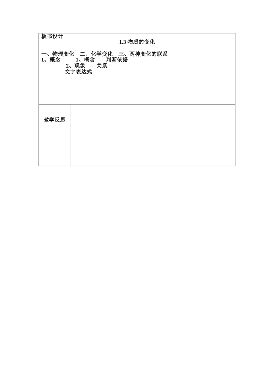 物质的变化的教案_第2页