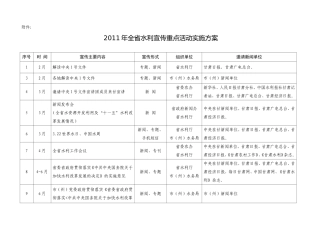 全省水利宣传活动实施方案