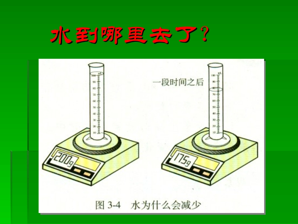 课题2分子和原子-(6)_第2页