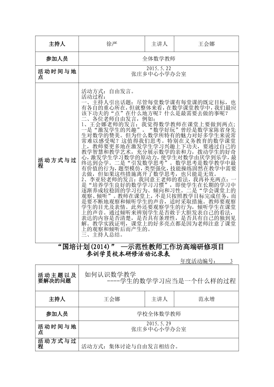 王会娜5次校本研修活动记录表_第2页