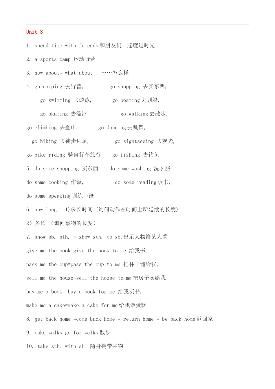 八年级英语上精要句型_第1页