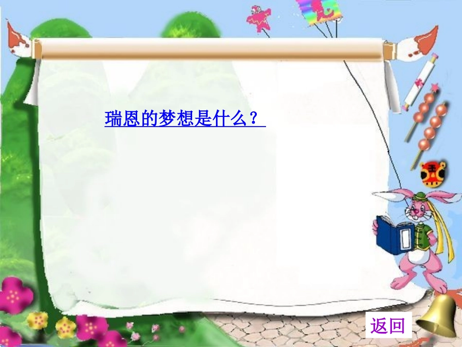 《梦想的力量》教学课件2_第2页