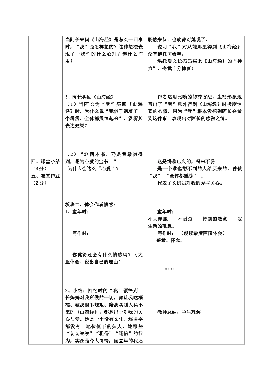 (部编)初中语文人教2011课标版七年级下册9阿长与《山海经》_第2页