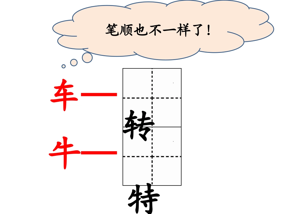 语文园地七：书写提示+日积月累_第3页