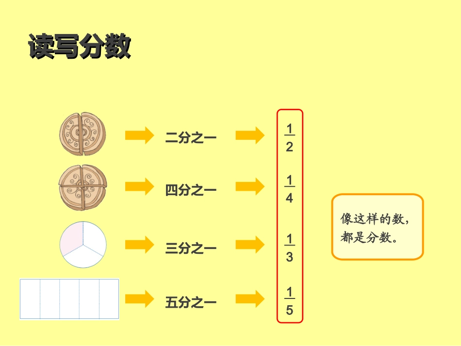 人教2011版小学数学三年级第八单元-认识几分之一_第3页