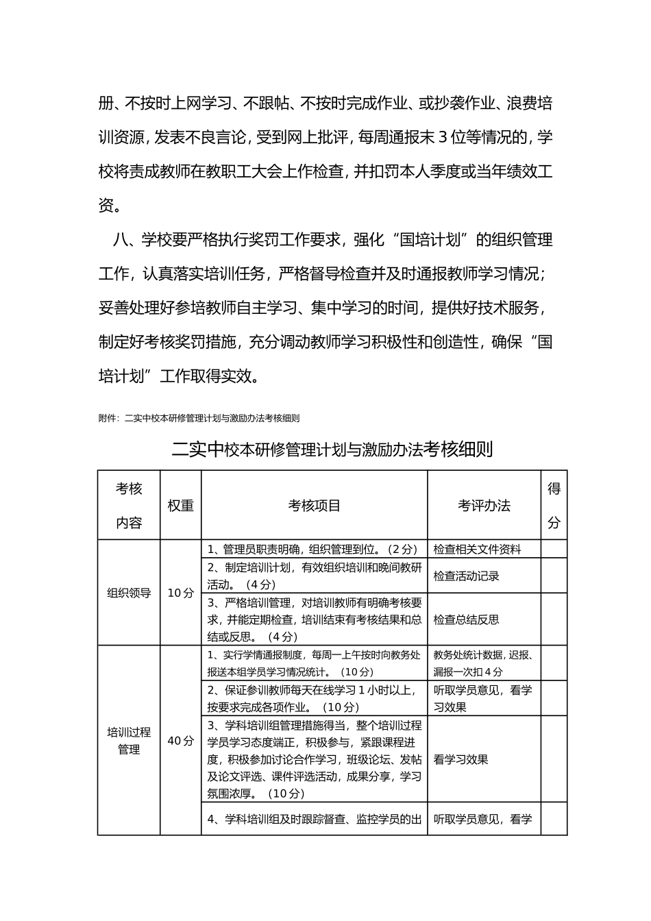 2019国培二实中校本研修管理计划与激励办法_第2页