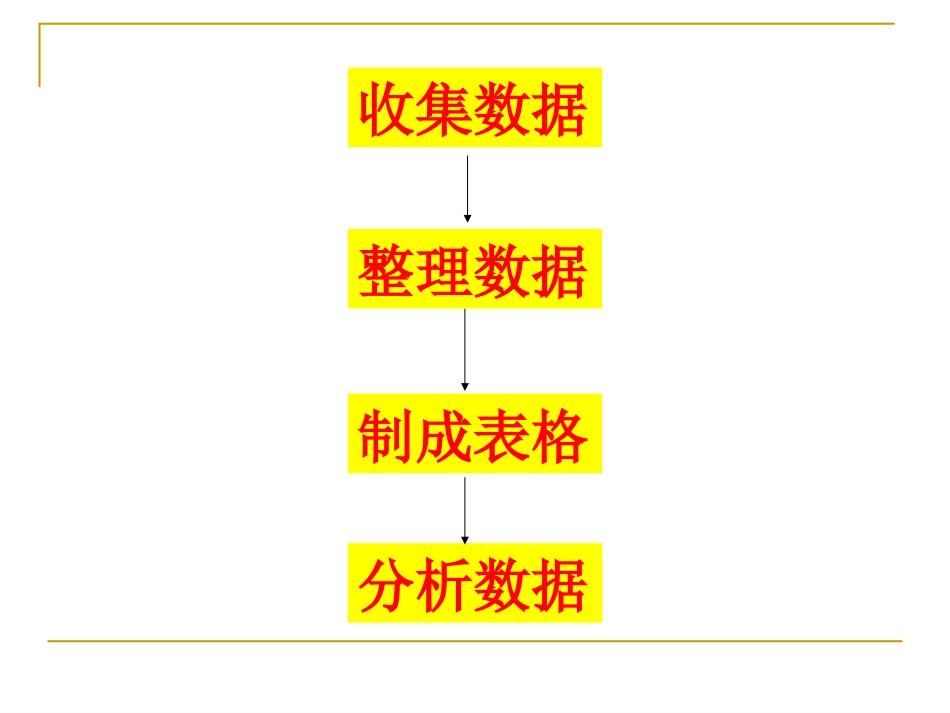 2014.10复式统计表_第2页