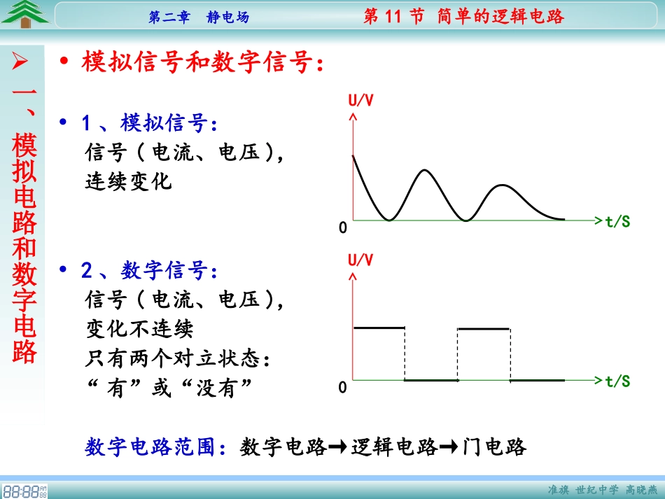 8.逻辑电路和控制电路_第2页