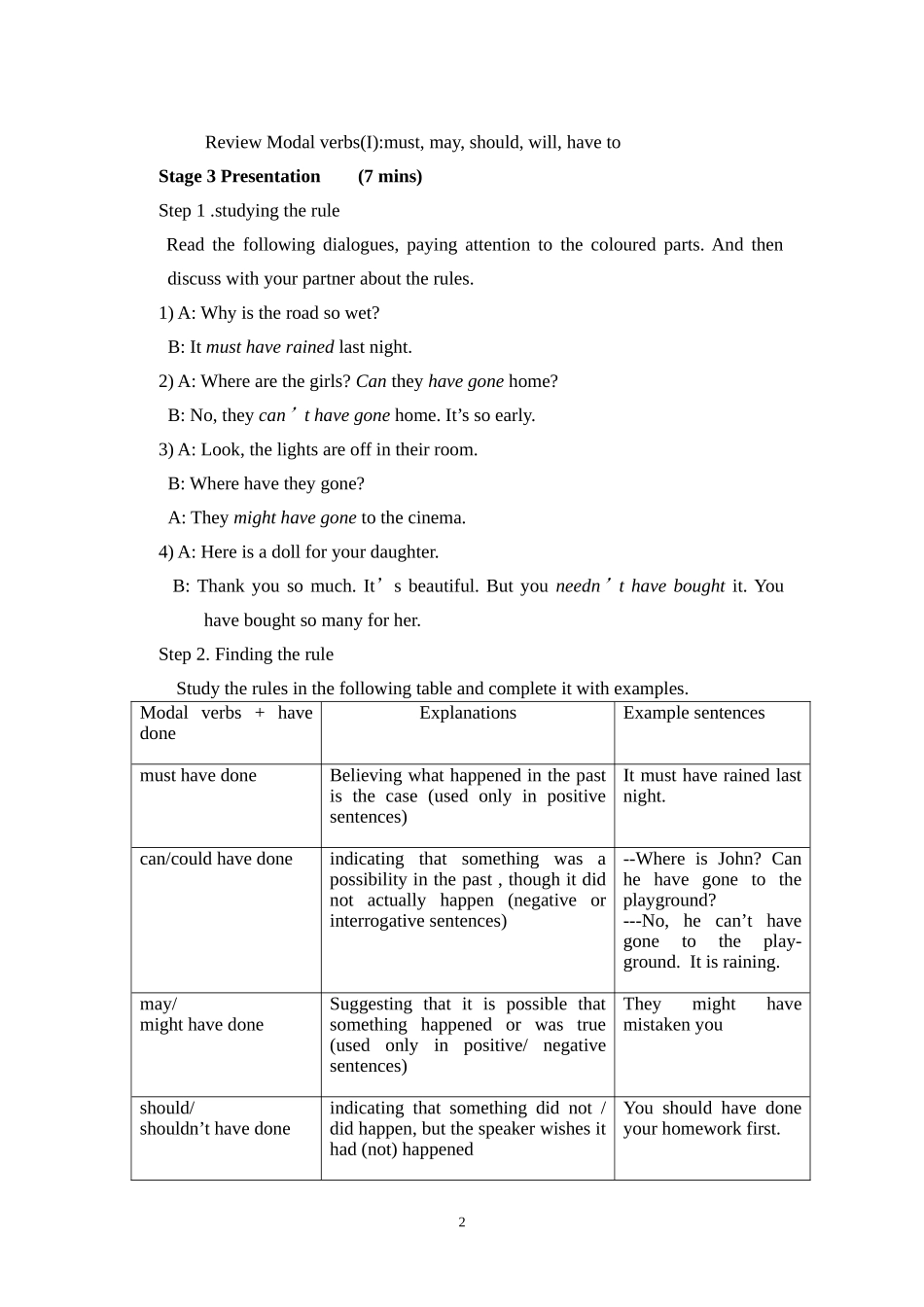 Unit2LearningfromHelenKellerGrammar教案1_第2页
