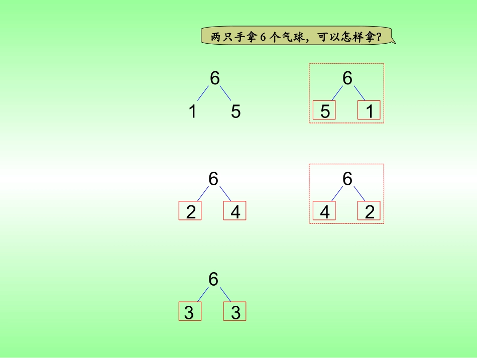 2.6、7的分与合_第3页