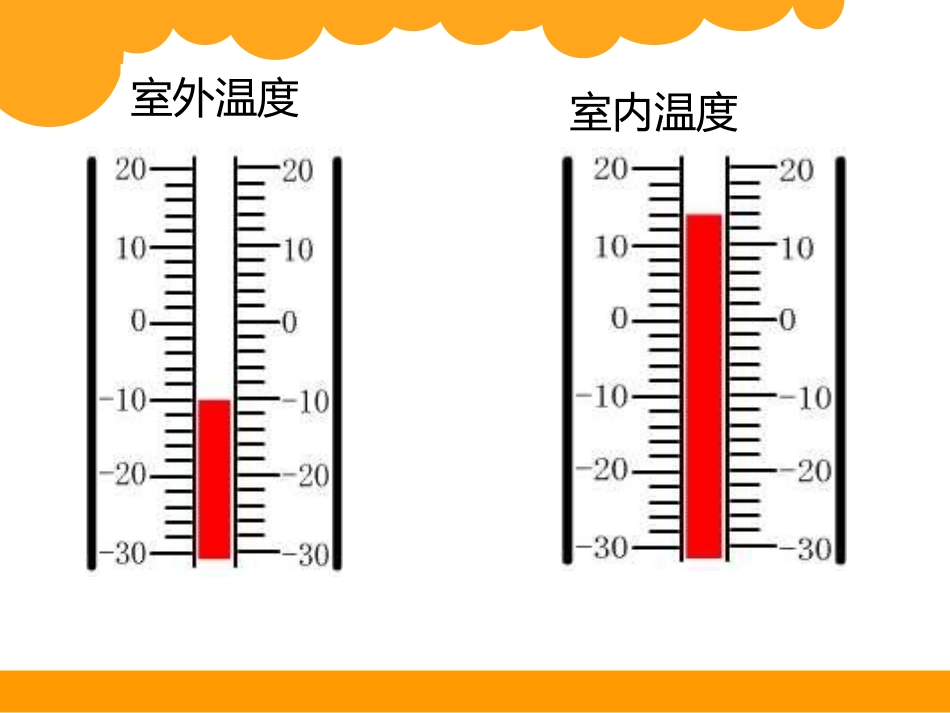 正负数-(5)_第3页