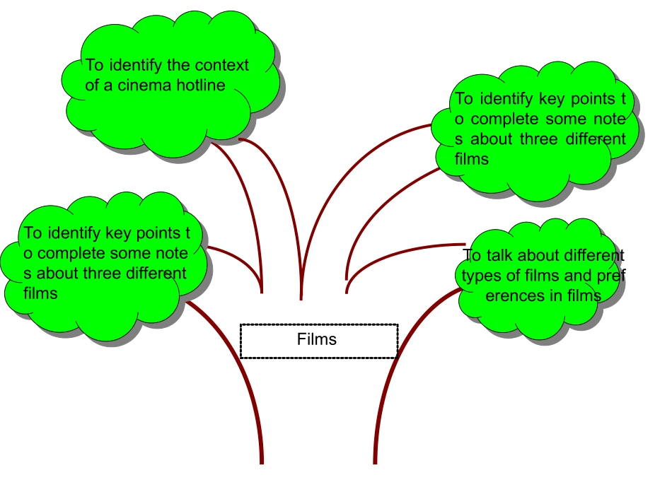 9Aunit5知识树_第1页