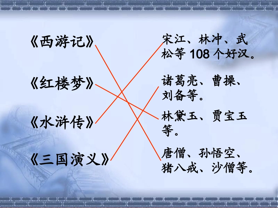 三顾茅庐公开课课件_第2页