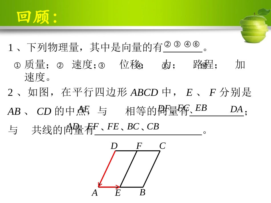 2.1.2向量的加法_第2页