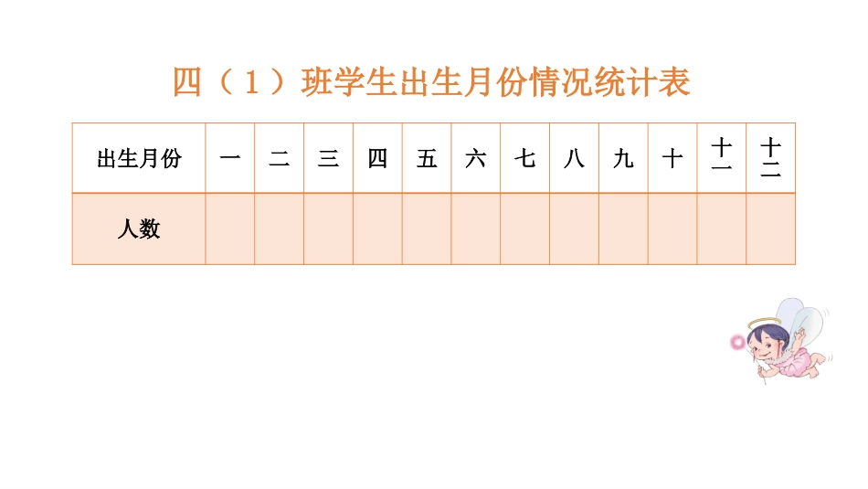 八条形统计图_第2页