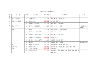三年级科学上册实验计划安排表
