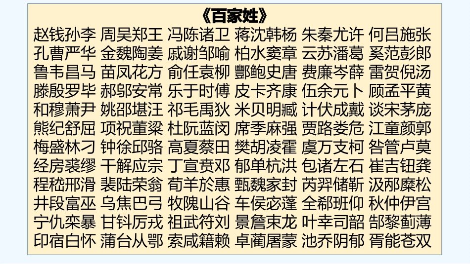 (部编)人教语文2011课标版一年级下册《姓氏歌》ppt_第3页