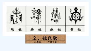 (部编)人教语文2011课标版一年级下册《姓氏歌》ppt