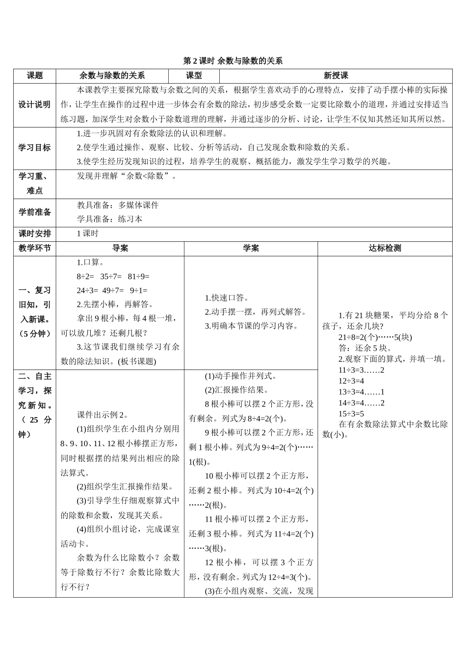 小学数学人教2011课标版二年级余数与除数的关系-(2)_第1页