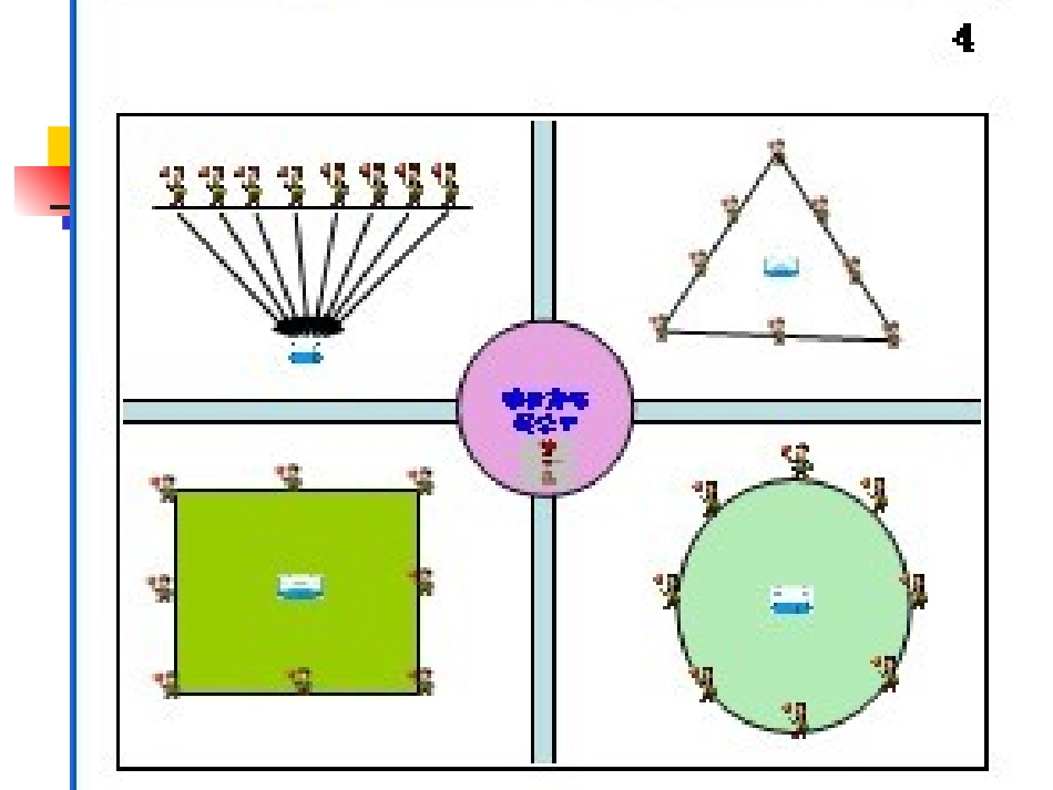圆的认识(优-)_第2页