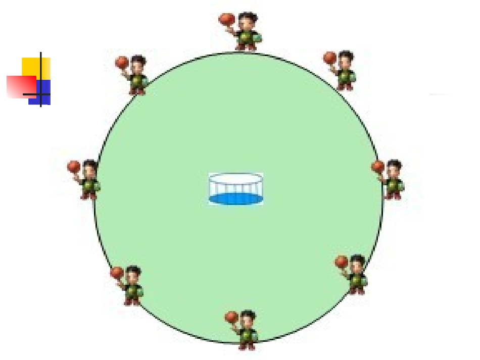 圆的认识(优-)_第3页