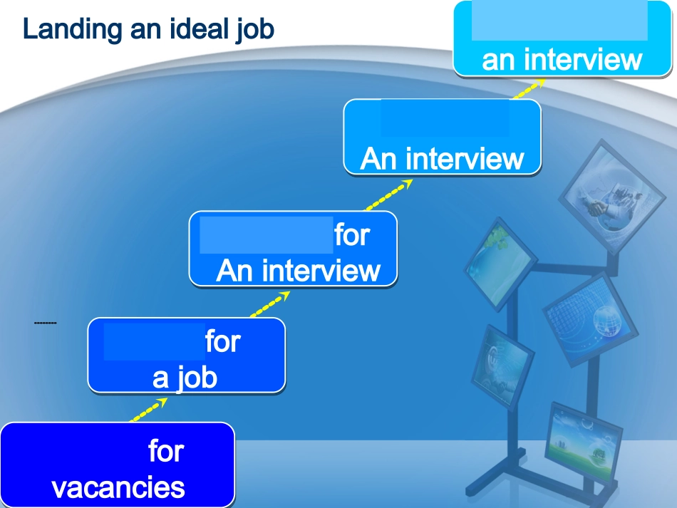 Reading(2)：Tipsforjobinterview_第3页