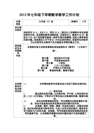 2012年七年级下学期数学教学工作计划
