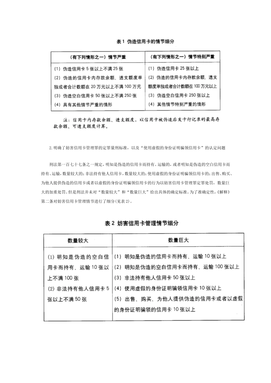 有关信用卡犯罪问题的司法解释解读_第3页