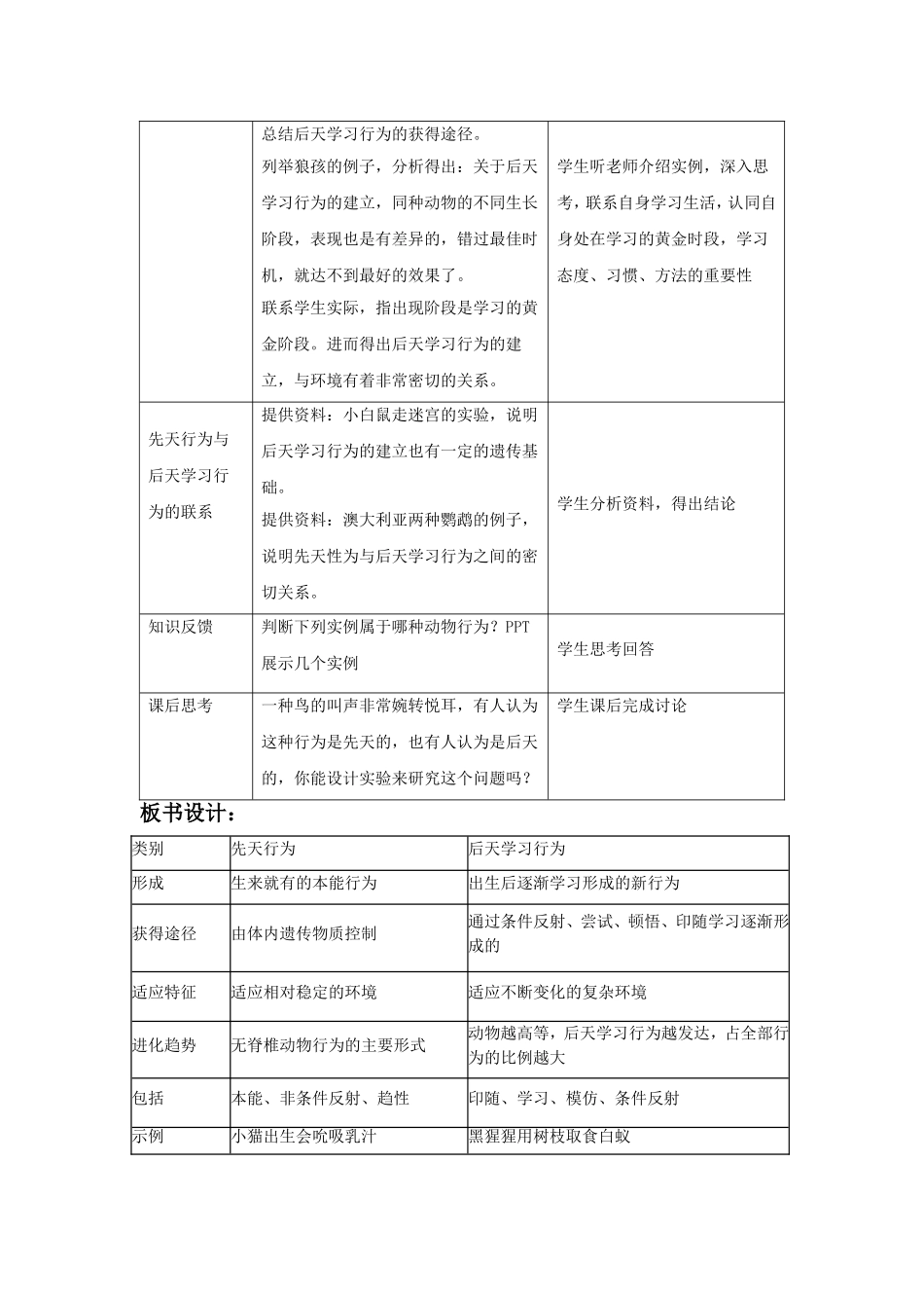 《第二节-动物行为的生理基础》教案1_第3页