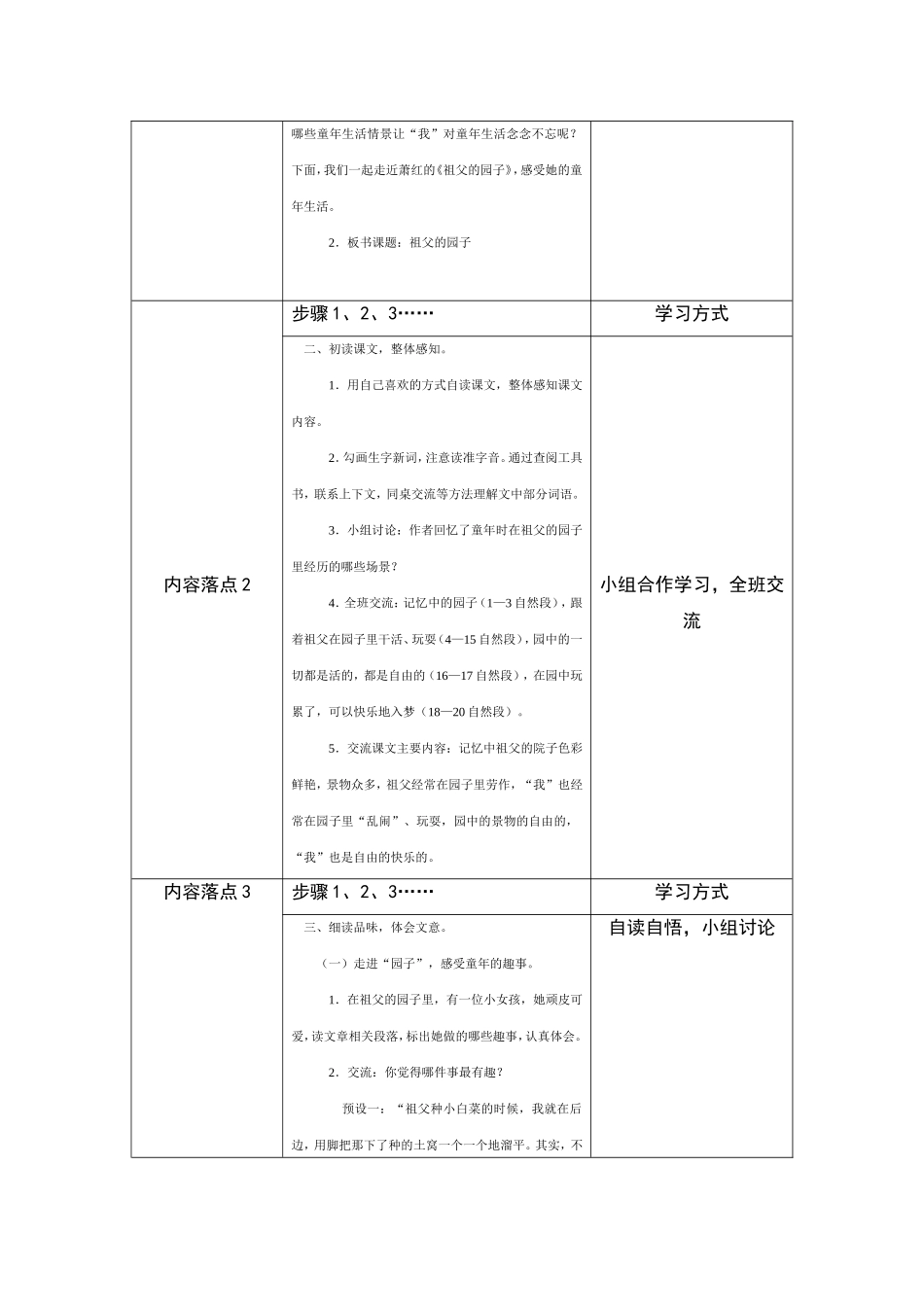 《祖父的园子》教学设计_第2页