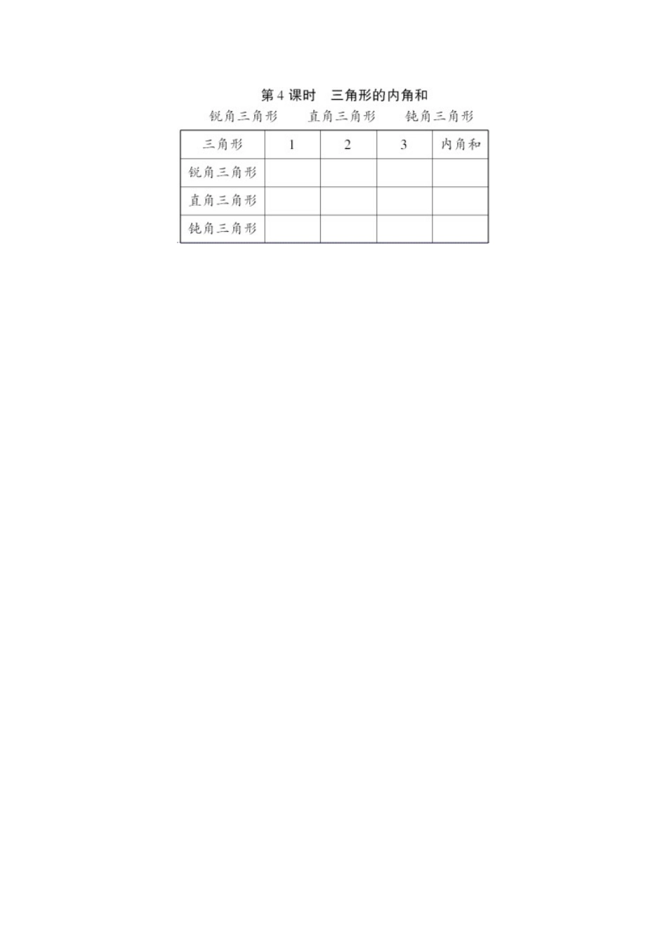 人教2011版小学数学四年级三角形内角和1_第3页