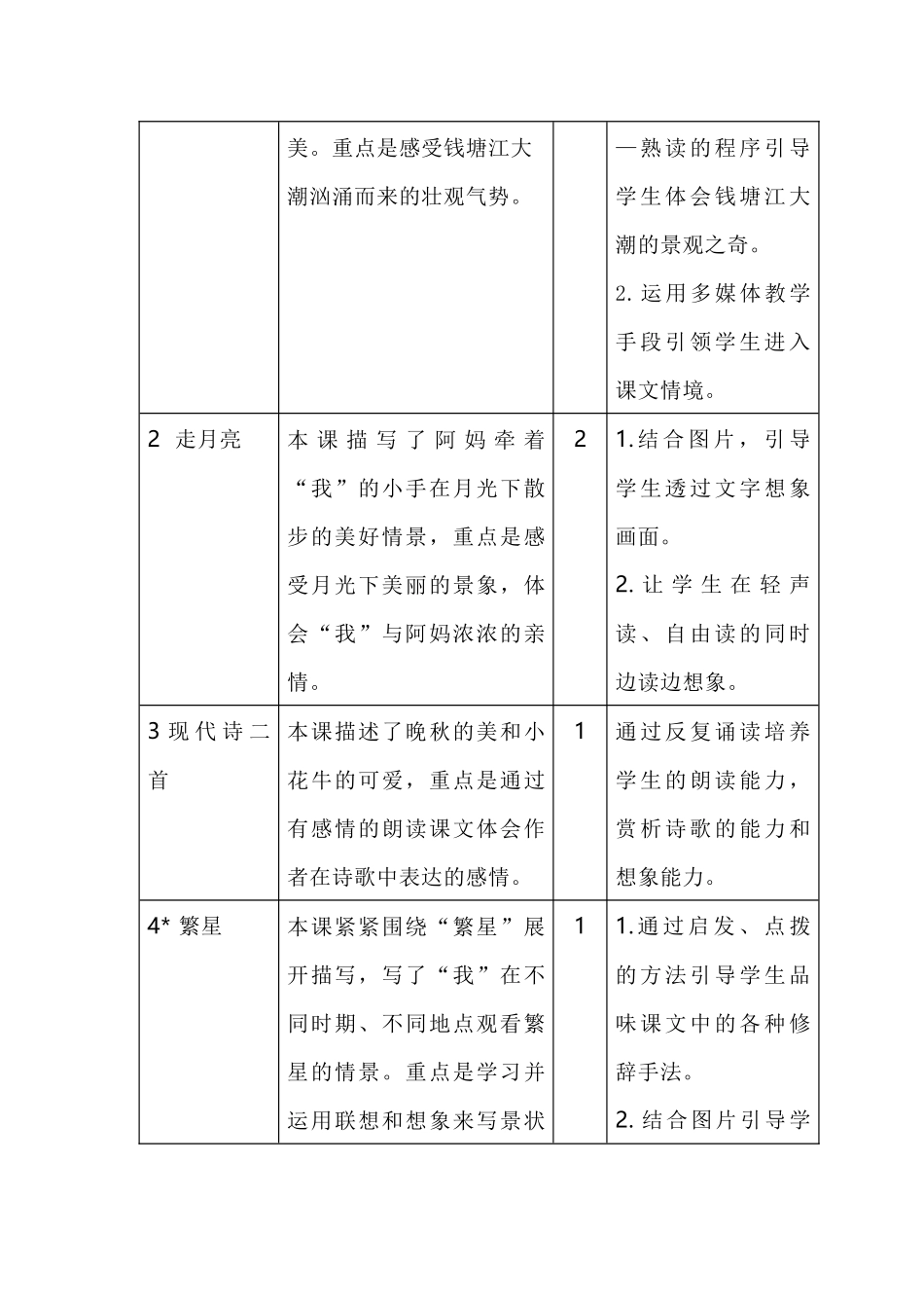 A1一二单元教材解读_第2页