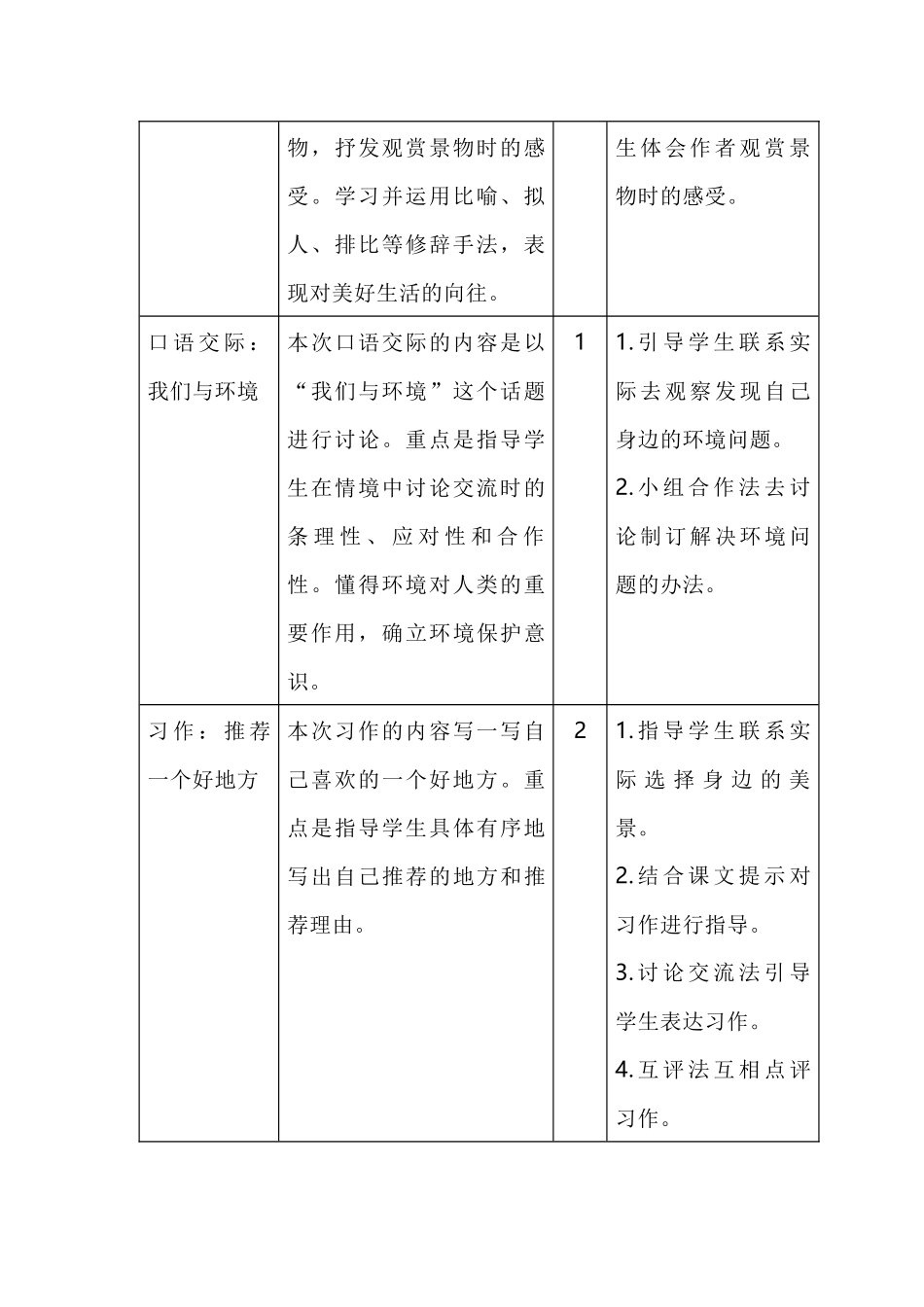 A1一二单元教材解读_第3页