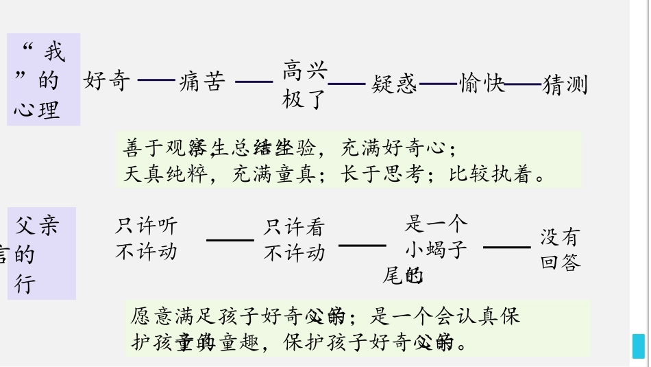 13-表里的生物-(4)_第2页