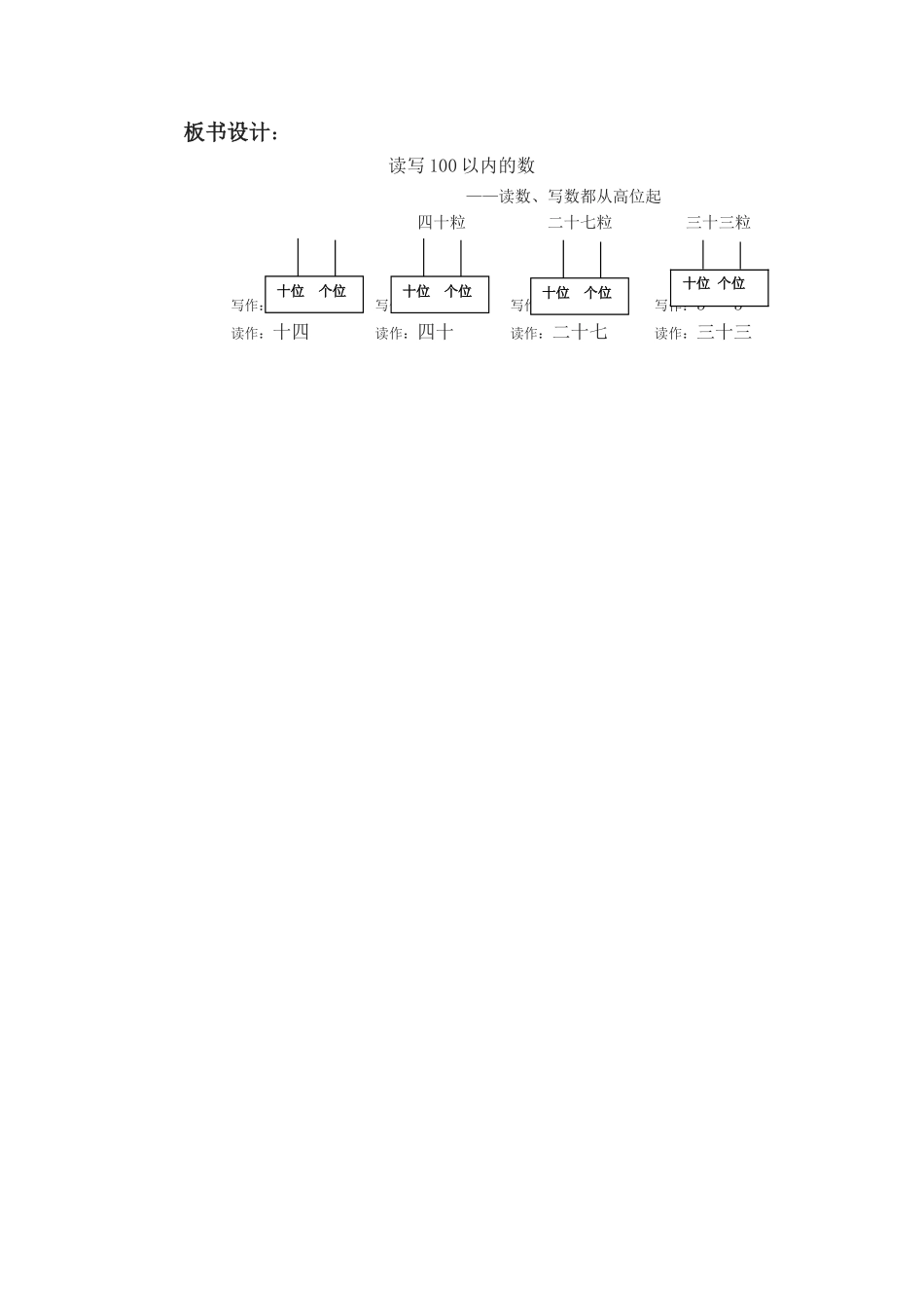 小学数学人教2011课标版一年级板书设计-(4)_第1页