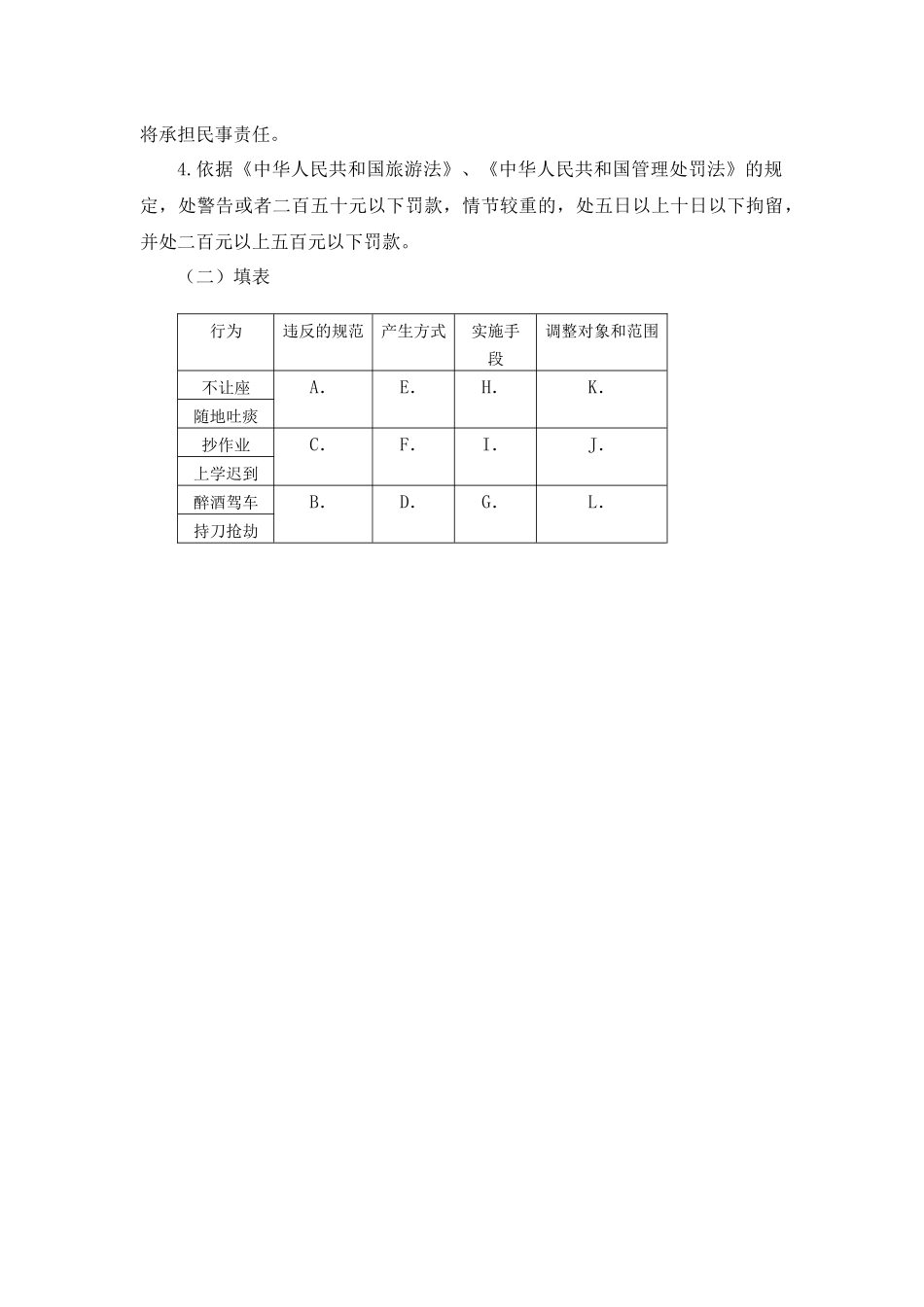 【同步检测】法律保障生活_第3页