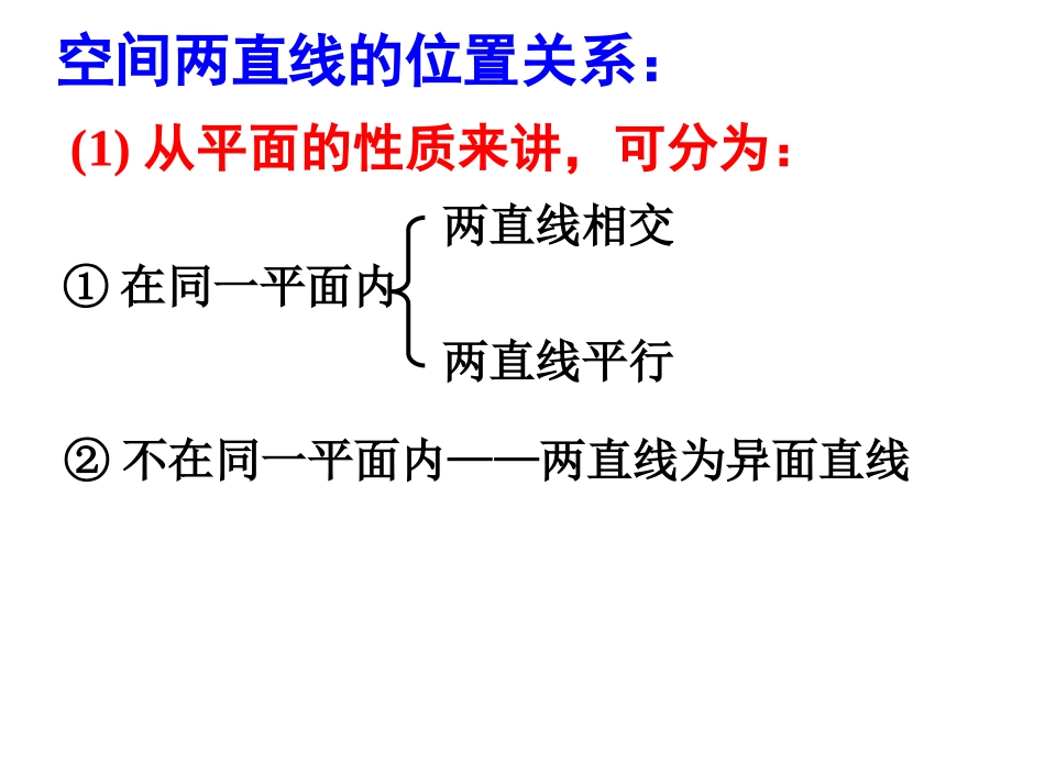 2.1.3空间中直线与平面之间的位置关系_第1页