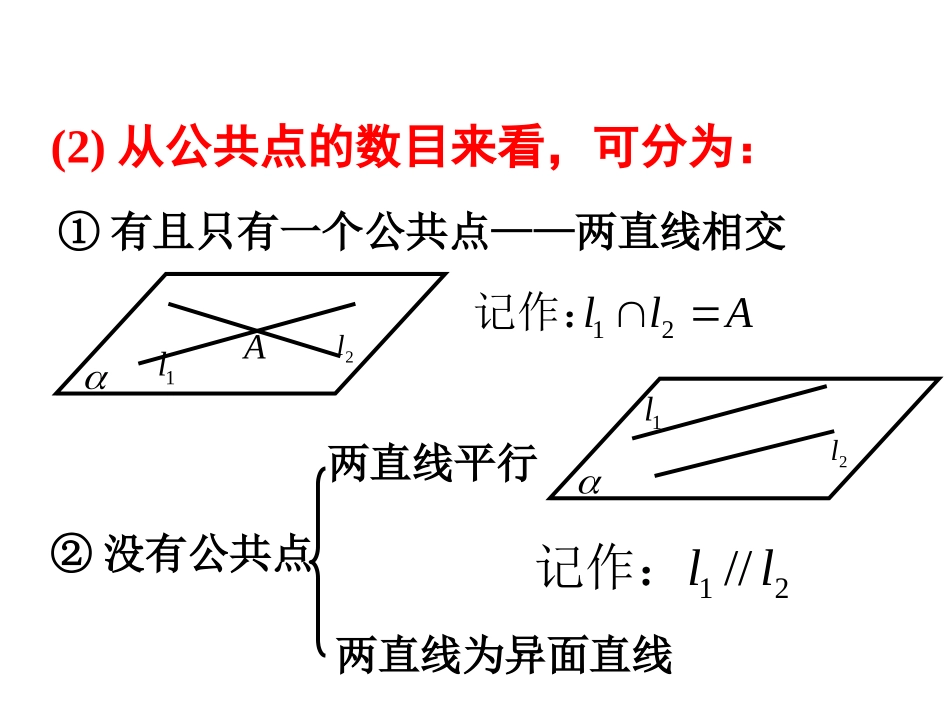 2.1.3空间中直线与平面之间的位置关系_第2页