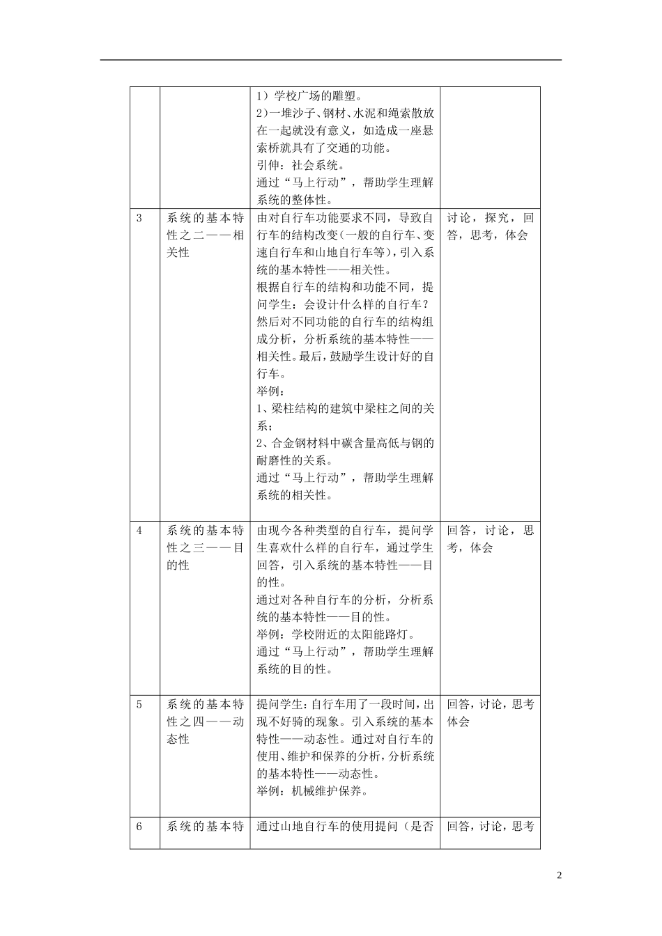安徽省芜湖县一中高中通用技术《系统的基本特性》教学设计_第2页