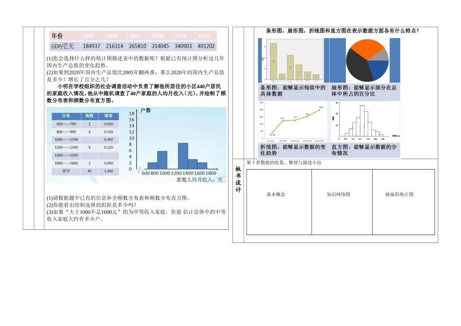 七年级下册第十章数据的收集整理与描述构建知识体系_第3页