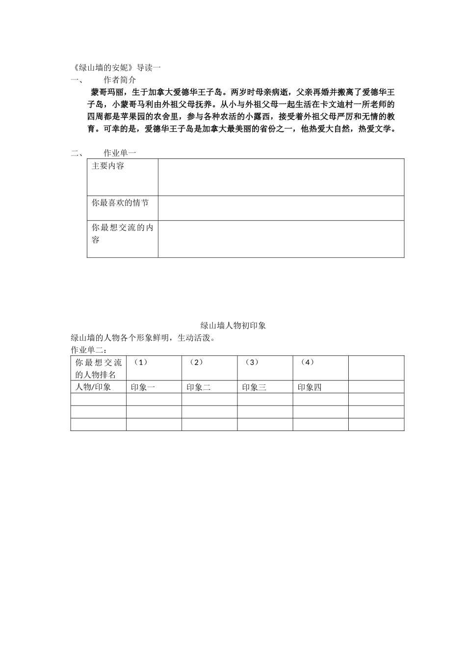 《绿山墙的安妮》导读一_第1页