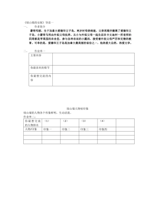 《绿山墙的安妮》导读一