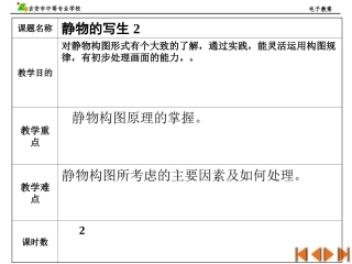 10服装美术基础——静物写生的方法步骤2