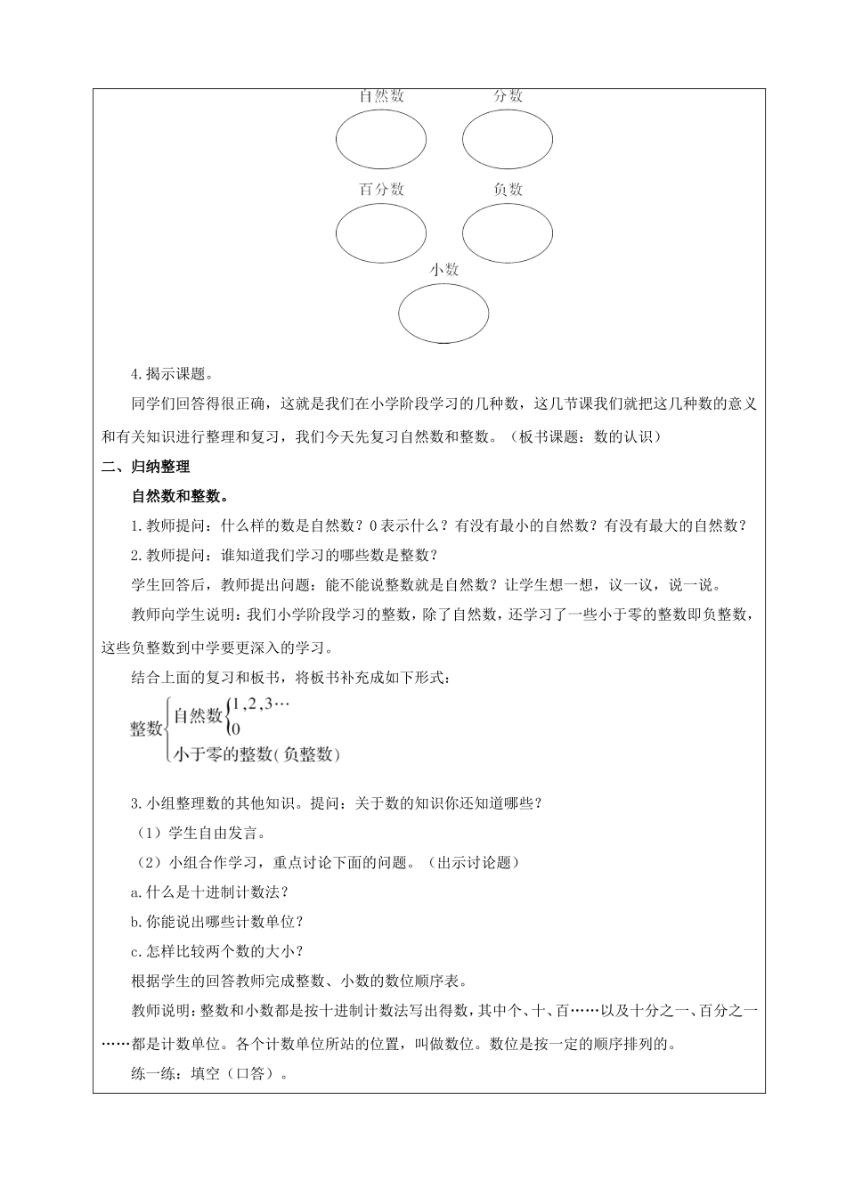 六年级数学下册-整理和复习(23课时)_第2页