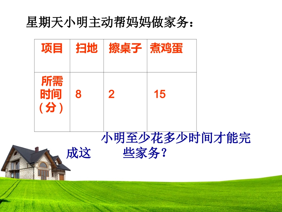 小学人教四年级数学优化——沏茶问题-(3)_第2页