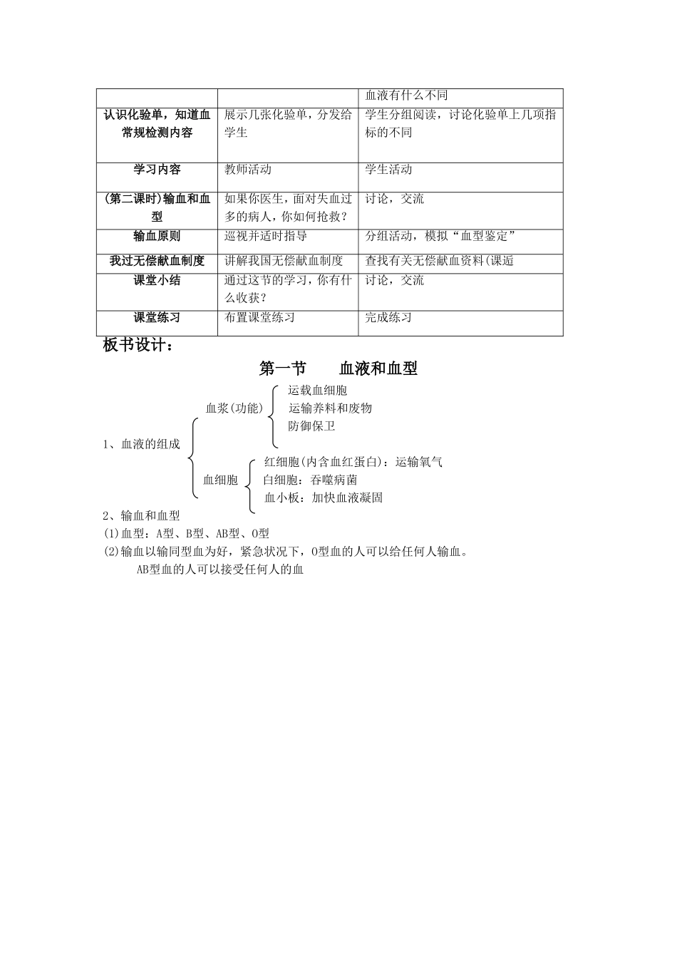 《第二节-人体的血液循环》教案7_第2页