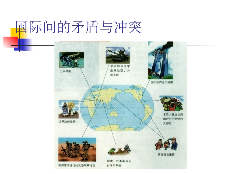 第五章国际合作组织_第1页