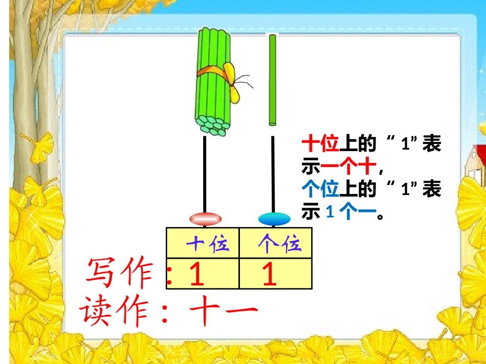 小学数学人教2011课标版一年级100以内数的读数_第2页