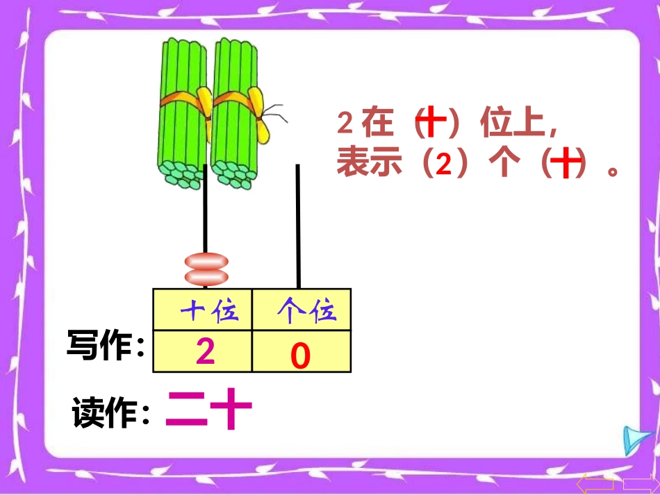 小学数学人教2011课标版一年级100以内数的读数_第3页